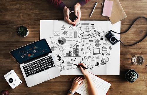 Selling Your Business